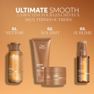 Routine Nourrissante Ultimate Smooth – Wella