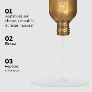 Shampoing nourrissant Ultimate Smooth Wella - Shampoing lissant anti-frisottis