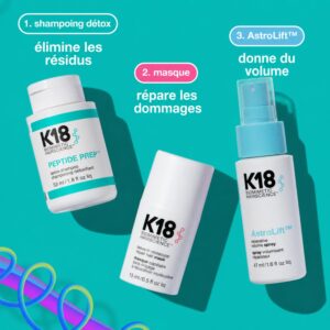 Coffret Cadeau K18 Future Faves Minis 05 Coffret Cadeau K18 Future Faves Minis