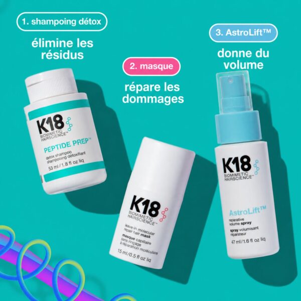Coffret Cadeau K18 Future Faves Minis 05 Coffret Cadeau K18 Future Faves Minis