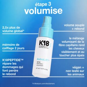 Coffret K18 Salon Blow Out At Home 04 Coffret K18 Salon Blow Out At Home