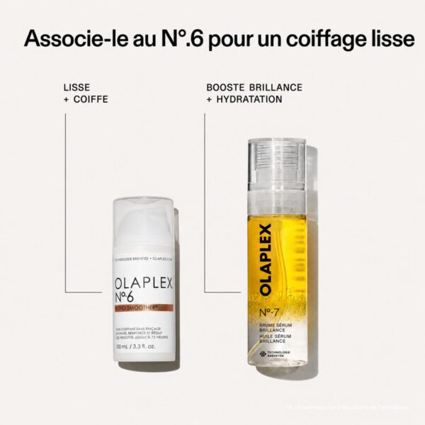 Olaplex 7 Shine Serum Oil Mist Olaplex 7 Shine Serum Oil Mist