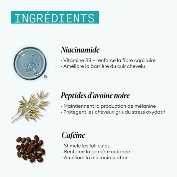 Serum Anti-Age Nioxin 04 Sérum cheveux Anti-âge Nioxin