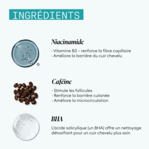 Shampoing Anti-âge Nioxin Shampoing Anti-âge Nioxin
