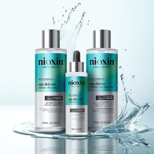 Anti-âge Nioxin