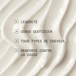 Après-shampoing Anti-âge Nioxin